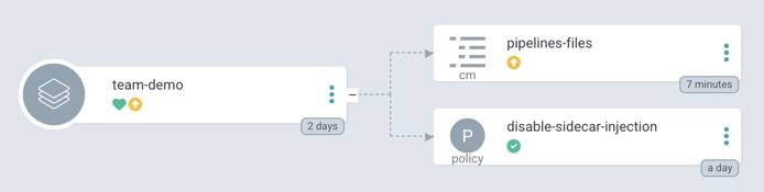 Pipelines-files CM