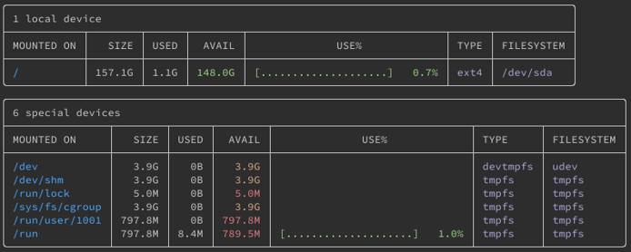 Sorting def by used Sorting def by used